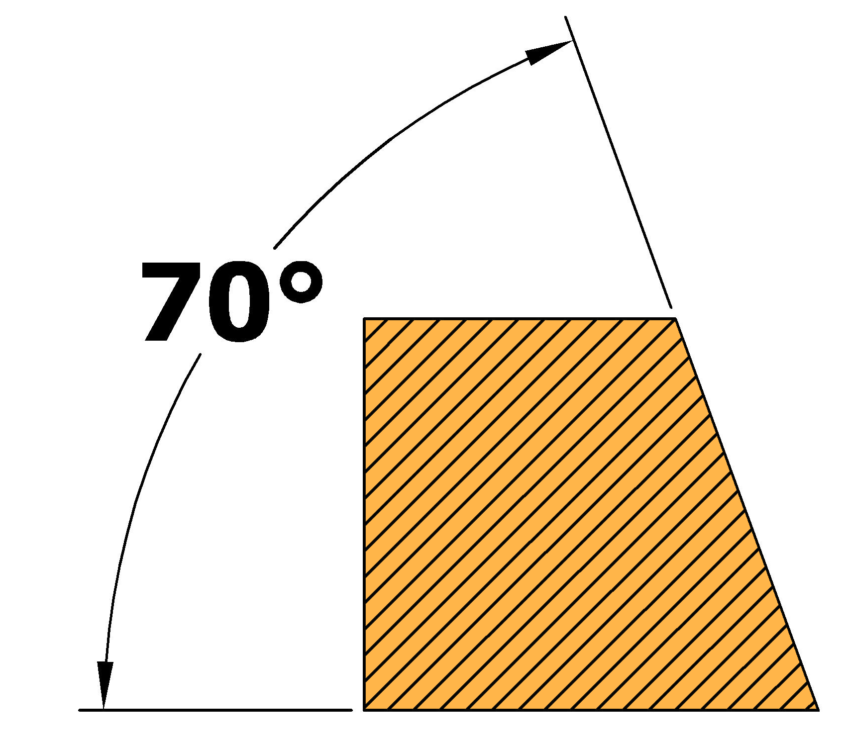 70 degree chamfer